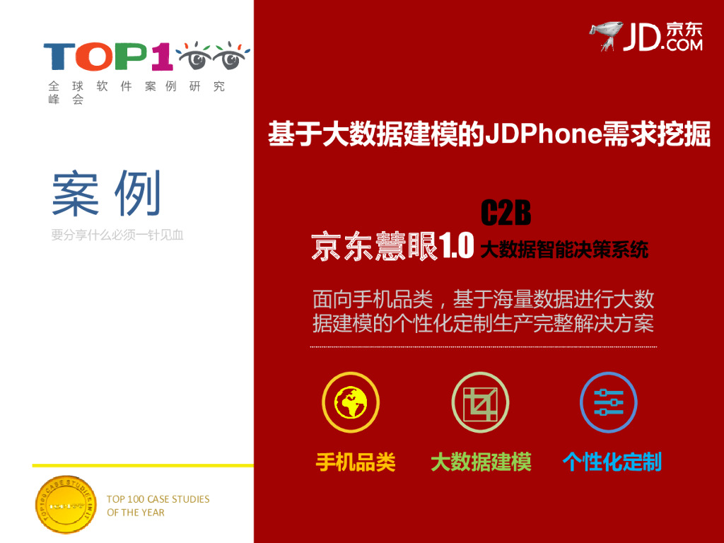 邢志峰：基于大数据建模的JDPhone需求挖掘