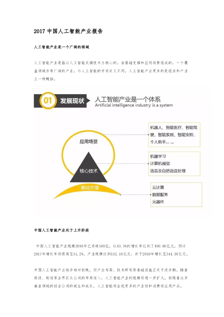 艾瑞咨询：2017中国人工智能产业报告