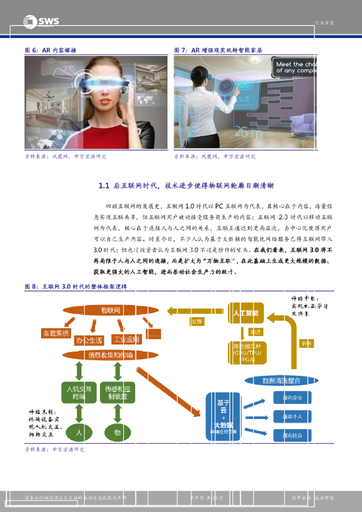 申万宏源：人工智能的新钟声，智能家居时代来临_第9页