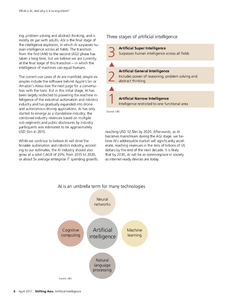 瑞银：亚洲前曕——人工智能如何塑造亚洲新面貌（英文版）_第6页