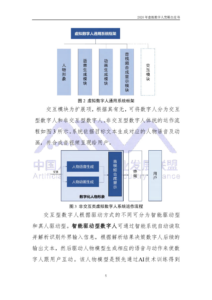 中国人工智能产业发展联盟：2020年虚拟数字人发展白皮书_第10页