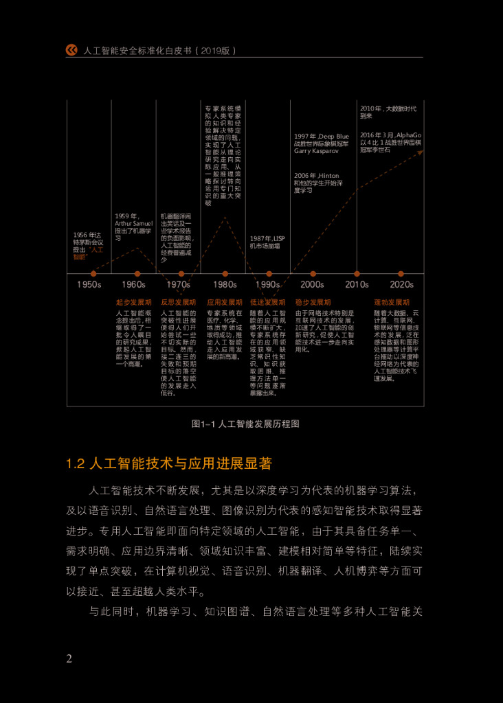 电子标准院：人工智能安全标准白皮书_第10页