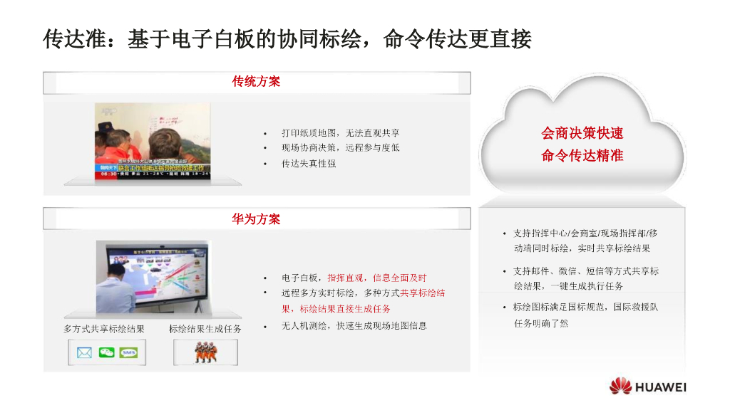 华为5大场景下的智慧应急解决方案_第9页