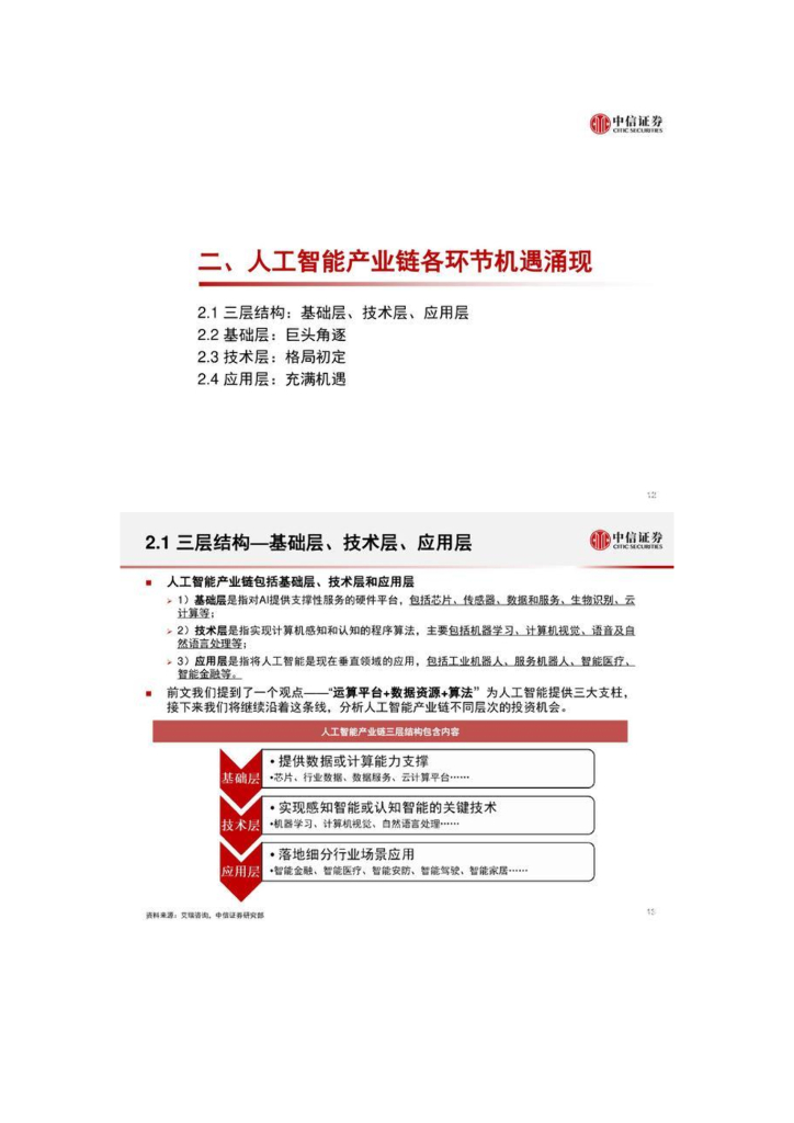 中信证券：人工智能行业专题报告：挑战与机遇_第6页
