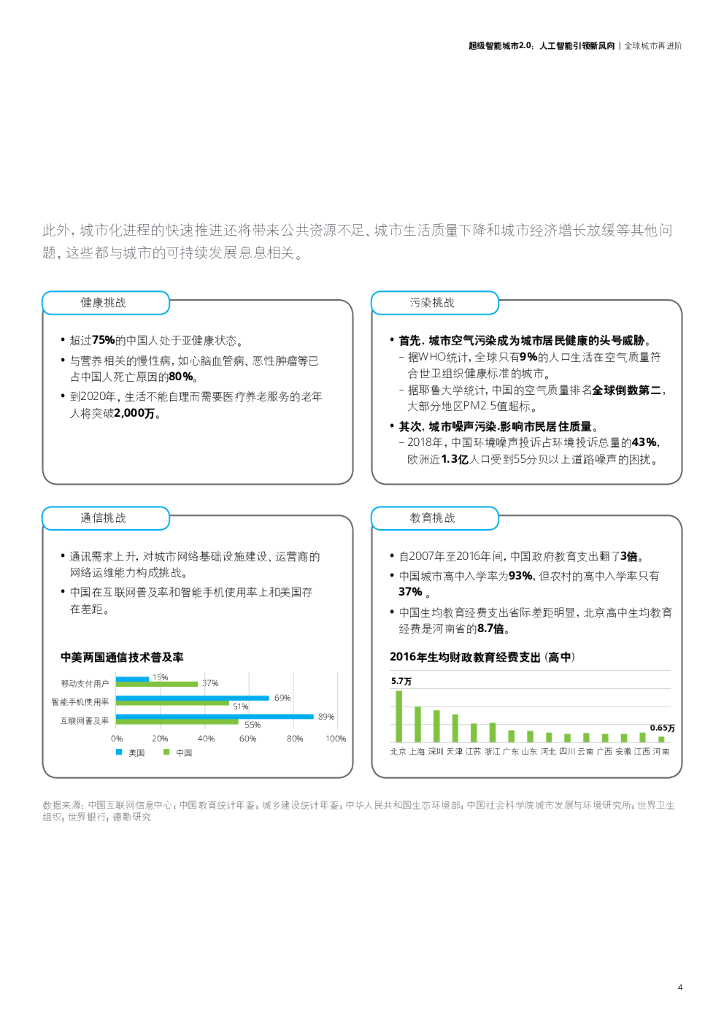 德勤：超级智能城市2.0人工智能引领新风向_第7页