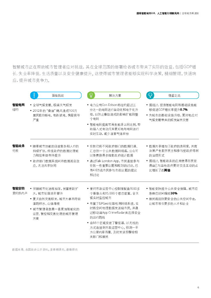 德勤：超级智能城市2.0人工智能引领新风向_第9页