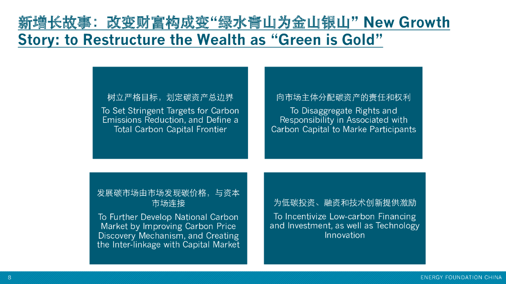 能源基金会：现代化的新征程：碳中和背景下的“十四五”时期中国低碳发展展望_第8页