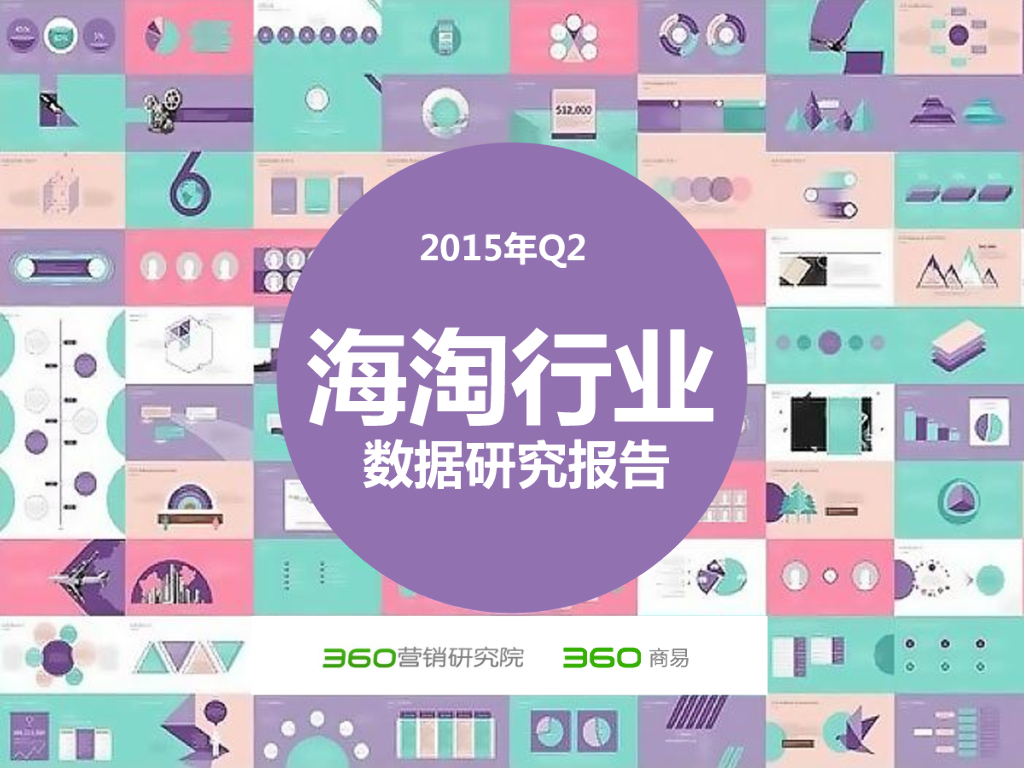 360营销研究院：2015年Q2海淘行业分析报告