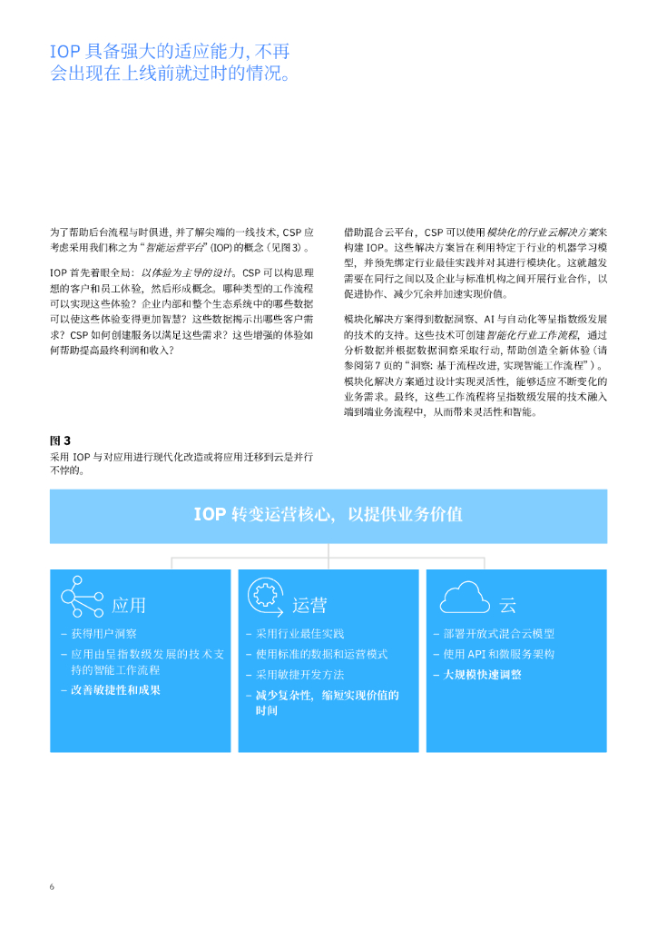 IBM 商业价值研究院：CSP与智能后台优势——通过人工智能和自动化获得竞争优势_第8页