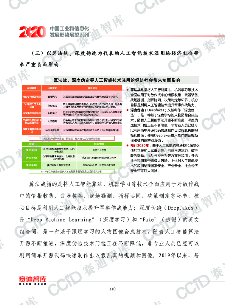 赛迪智库：2020年中国人工智能产业发展形势展望_第10页