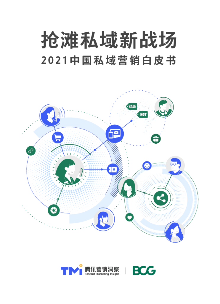 腾讯营销洞察：抢滩私域新战场——2021中国私域营销白皮书