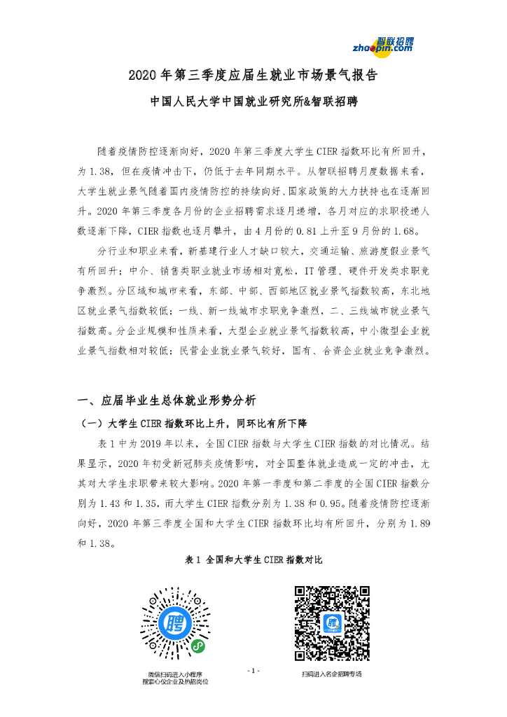 智联招聘：2020年Q3应届生就业市场景气报告