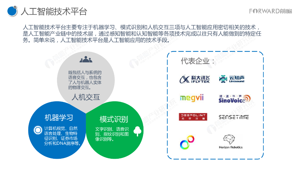 前瞻产业研究院：2017年人工智能行业现状与发展趋势报告_第6页
