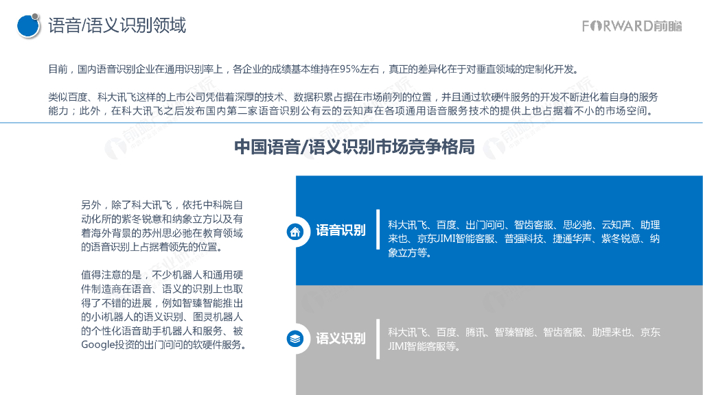 前瞻产业研究院：2017年人工智能行业现状与发展趋势报告_第9页