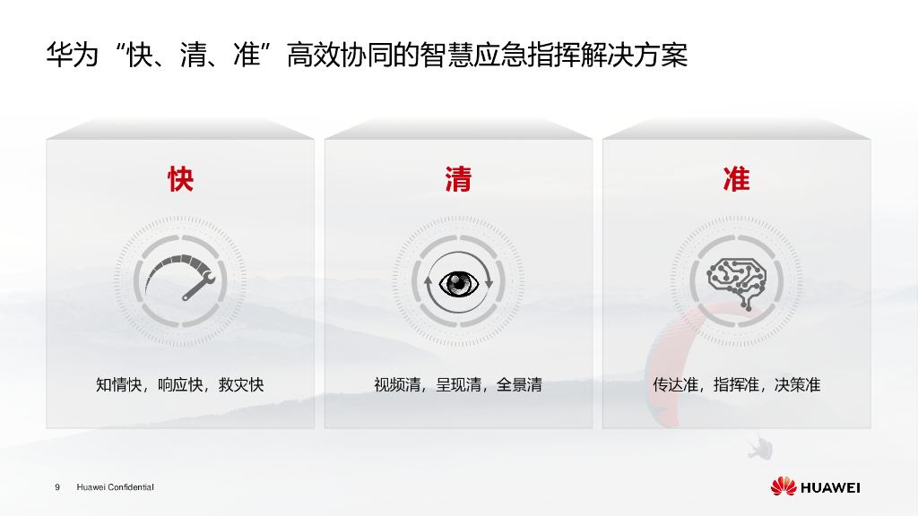 华为：极速应急，智慧指挥——华为应急指挥解决方案_第9页