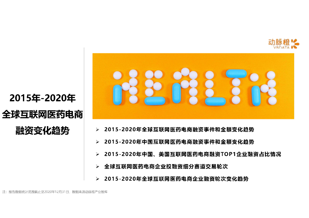 动脉网：全球互联网医药电商价值趋势报告2015-2020年