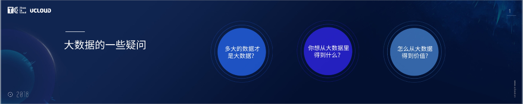 云端互联：大数据的集成与分析重塑企业供应链