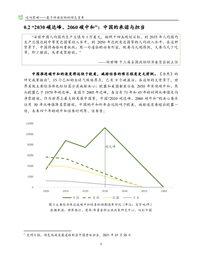 红杉中国碳中和：迈向零碳-基于科技创新的绿色变革_第7页
