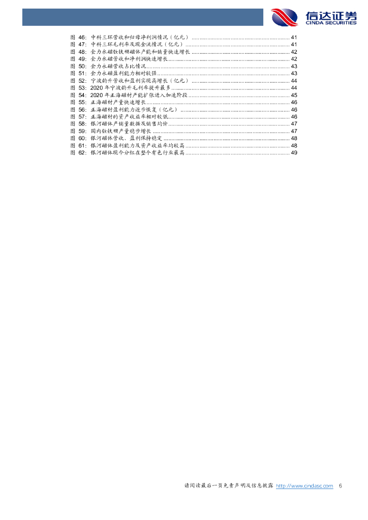 信达证券：稀土永磁：碳中和驱动需求加速增长_第6页