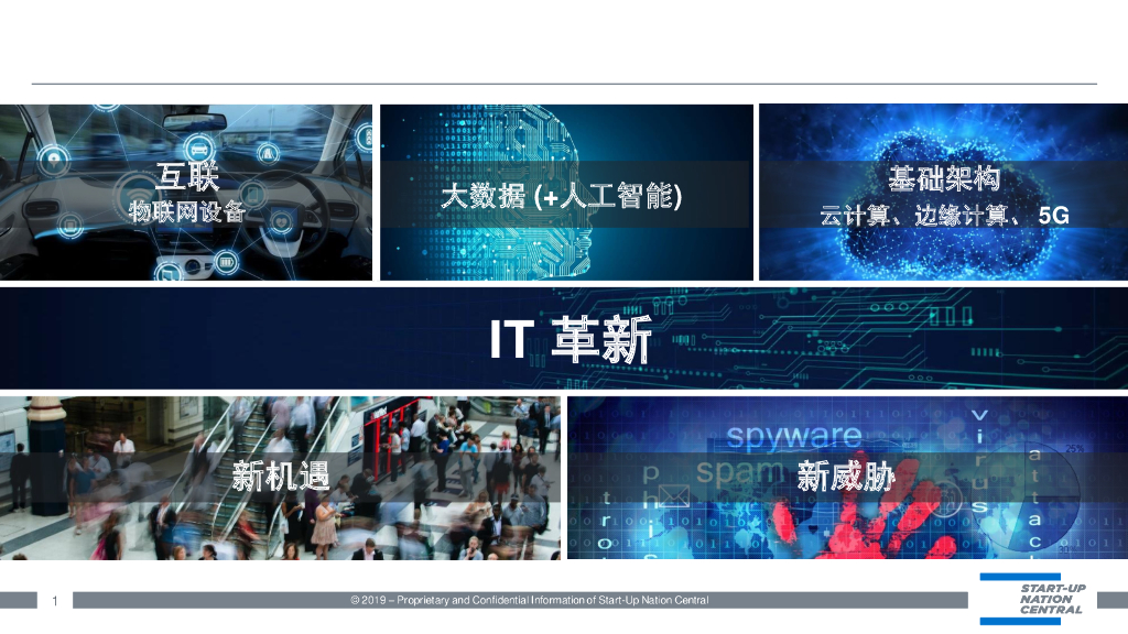 以色列对网络安全的承诺