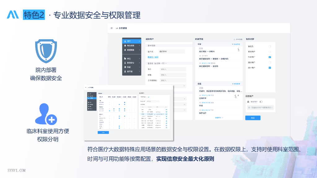 森亿智能：人工智能助力数据驱动的研究型医院建设_第10页