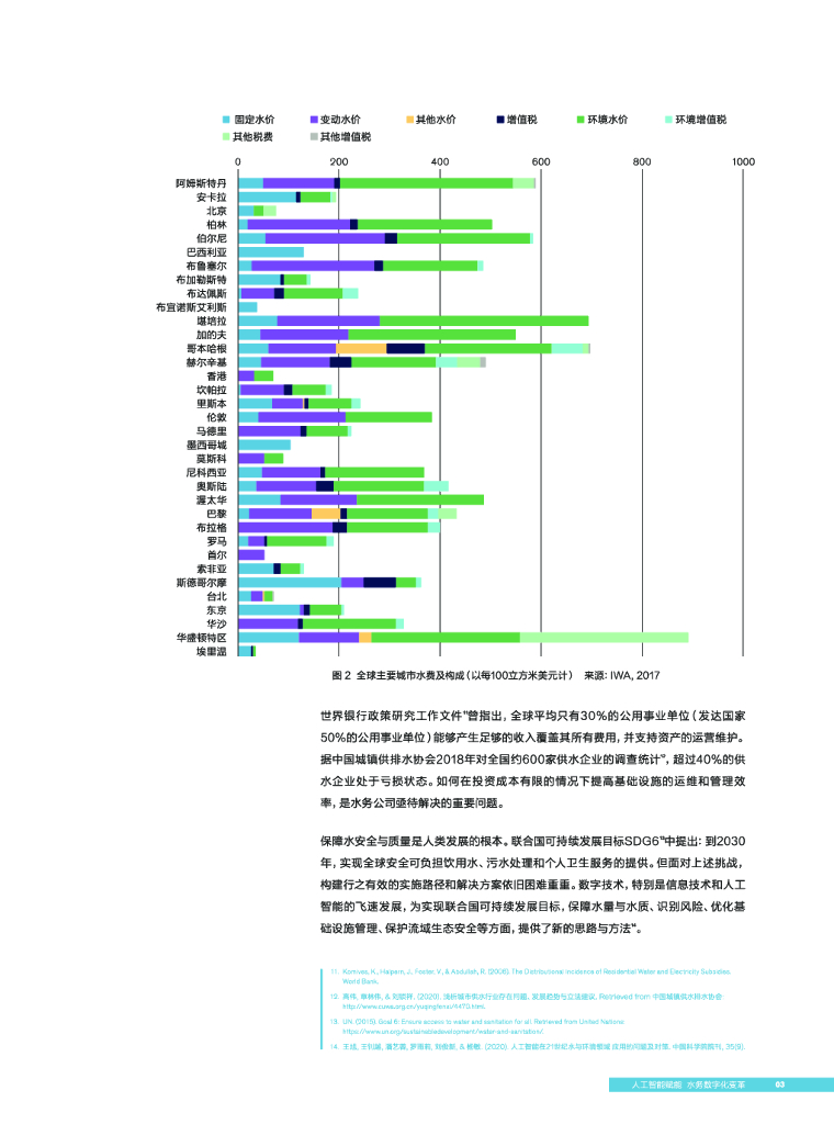 国际水协会&百度：人工智能赋能数字水务_第7页