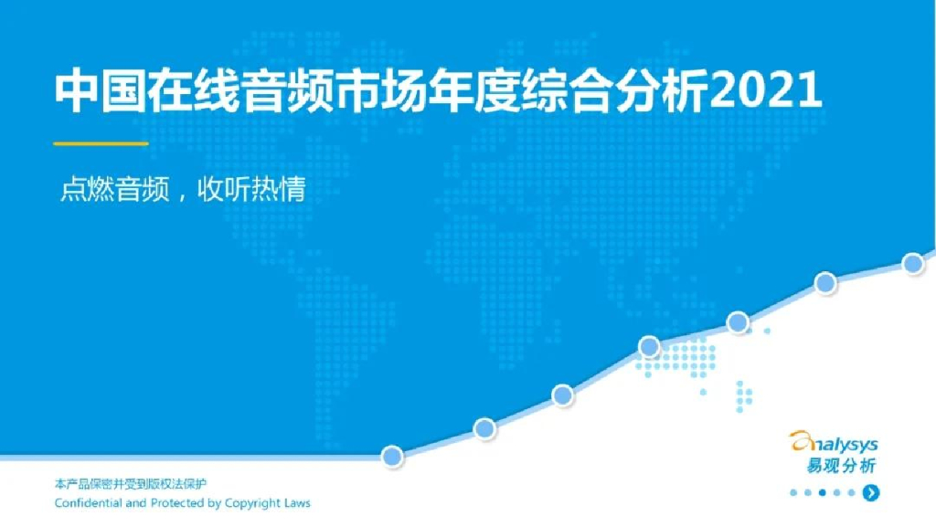 易观智库：中国在线音频市场年度综合分析2021