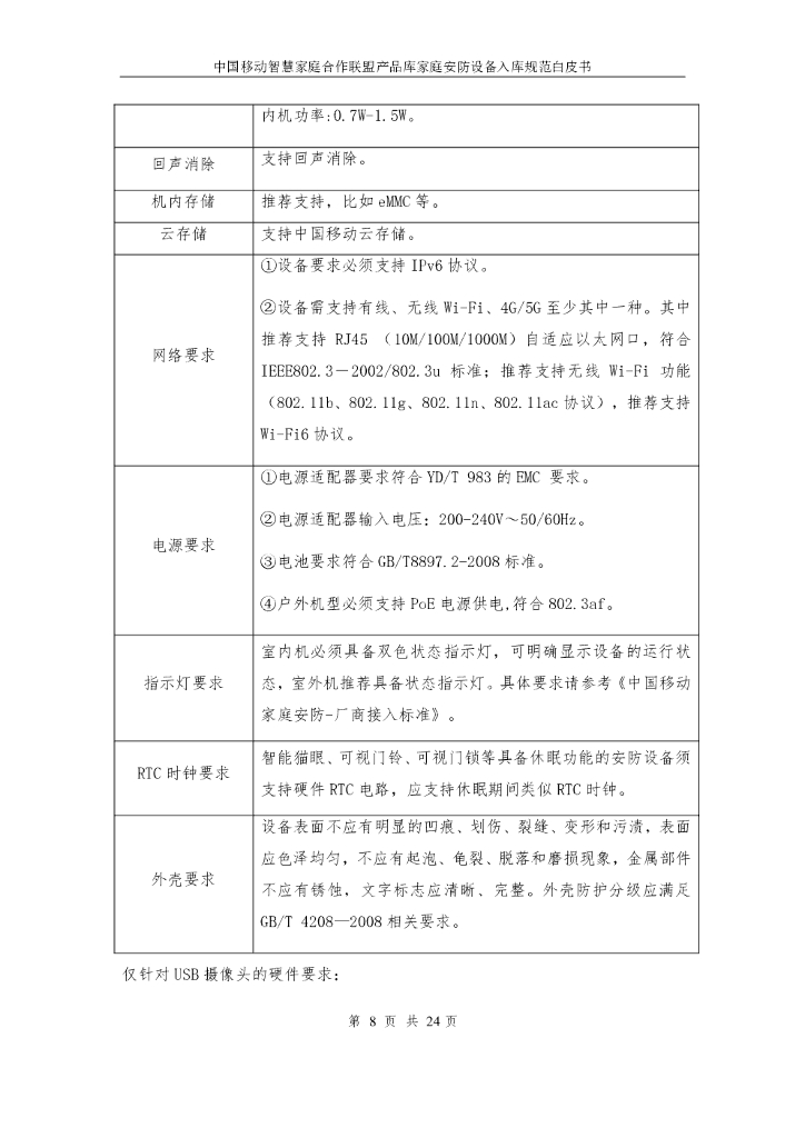 中国移动研究院：智慧家庭合作联盟产品库-家庭安防设备入库规范白皮书2.0_第10页
