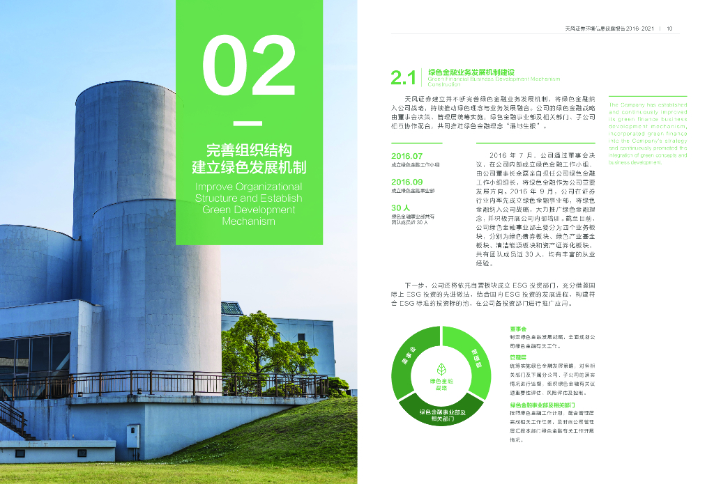 天风证券环境信息披露报告：引领绿色金融助力碳中和行动_第8页