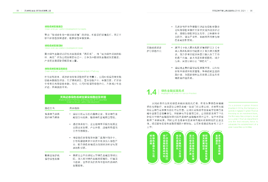 天风证券环境信息披露报告：引领绿色金融助力碳中和行动_第6页