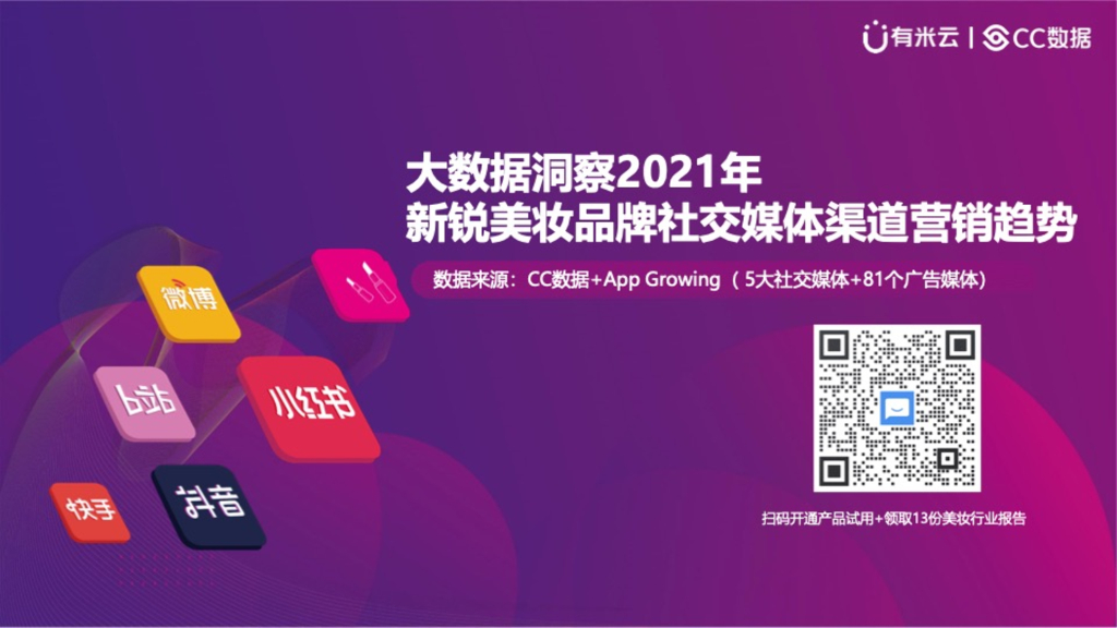 CC数据：大数据洞察2021年新锐美妆品牌社媒营销趋势报告