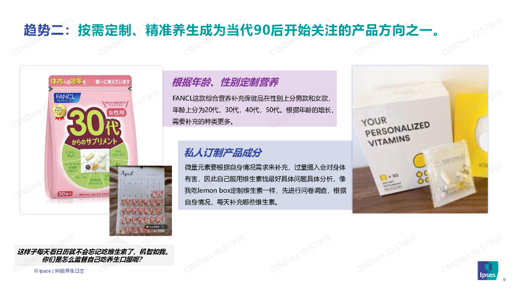益普索：90后养生日志消费趋势洞察报告_第9页