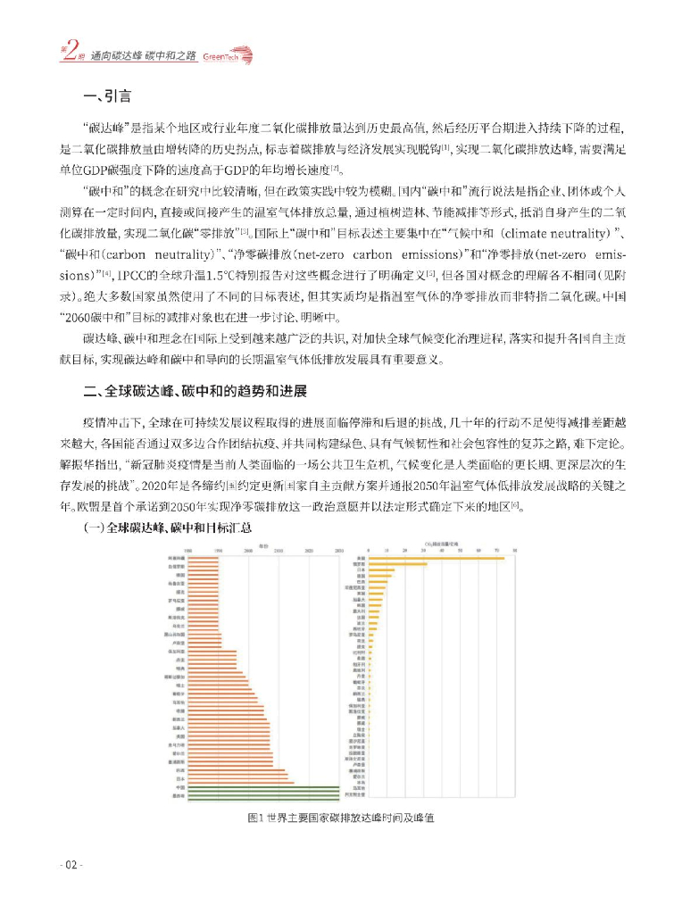 GreenTech：通向碳达峰碳中和之路_第6页
