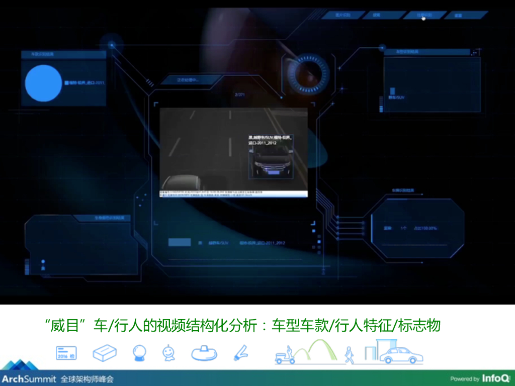 苑维然：人工智能产品创新技术分析_第6页