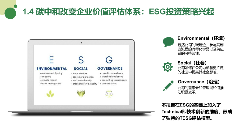 清博研究院：企业的碳中和之路——基于TESG模型的企业价值评估_第7页