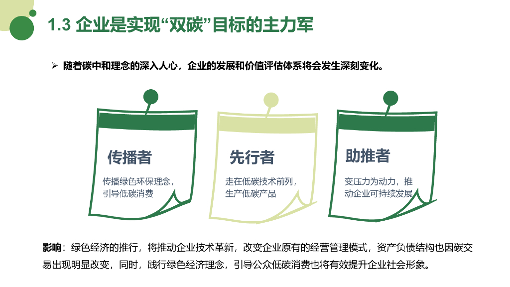 清博研究院：企业的碳中和之路——基于TESG模型的企业价值评估_第6页