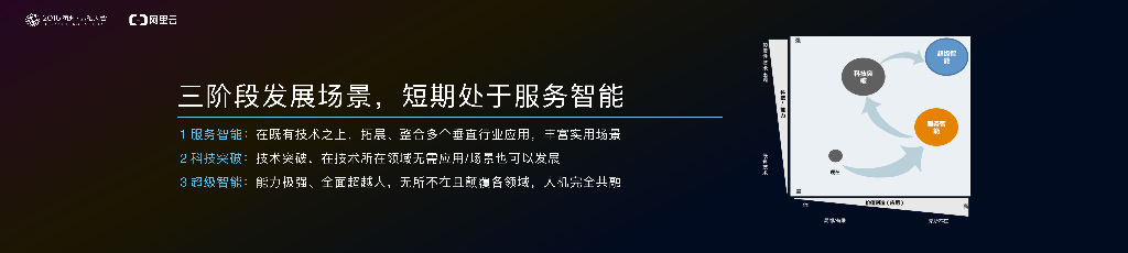 波士顿咨询：人工智能：未来致胜之道_第6页