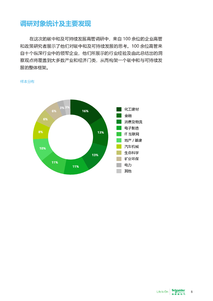 施耐德电气商业价值研究院：碳中和及可持续发展高管洞察_第8页