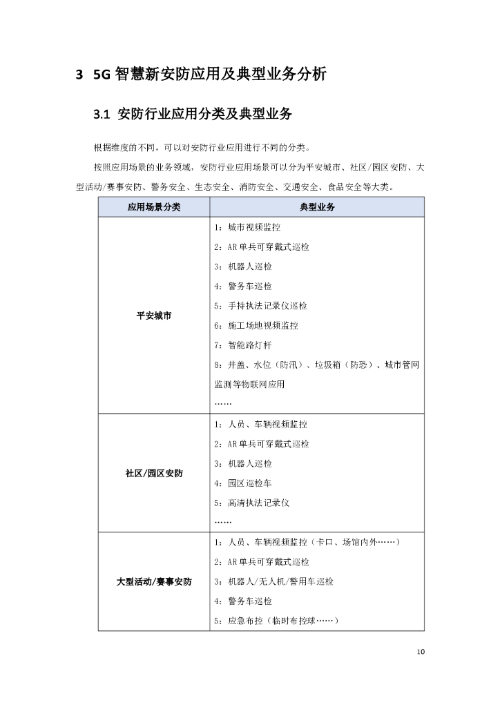 中国联通：5G智慧新安防业务发展白皮书_第10页