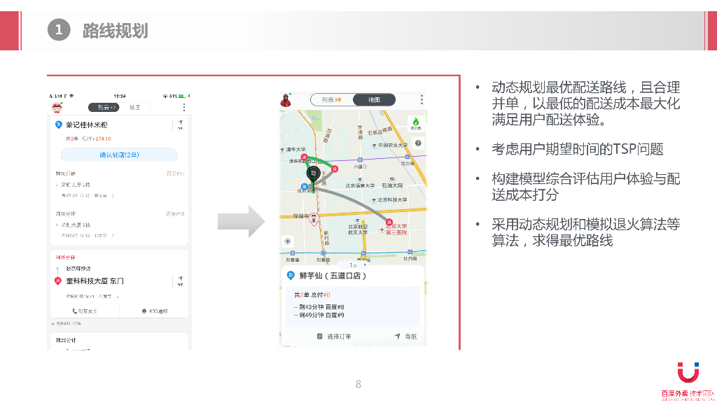 百度：经典算法与人工智能在外卖物流调度中的应用_第8页