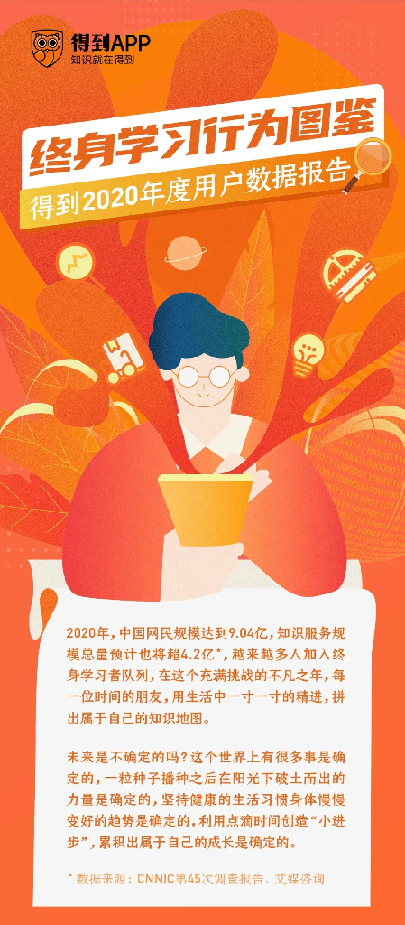 得到：2020年度用户数据报告