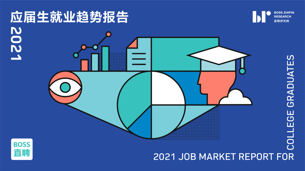 BOSS直聘：2021应届生就业趋势报告