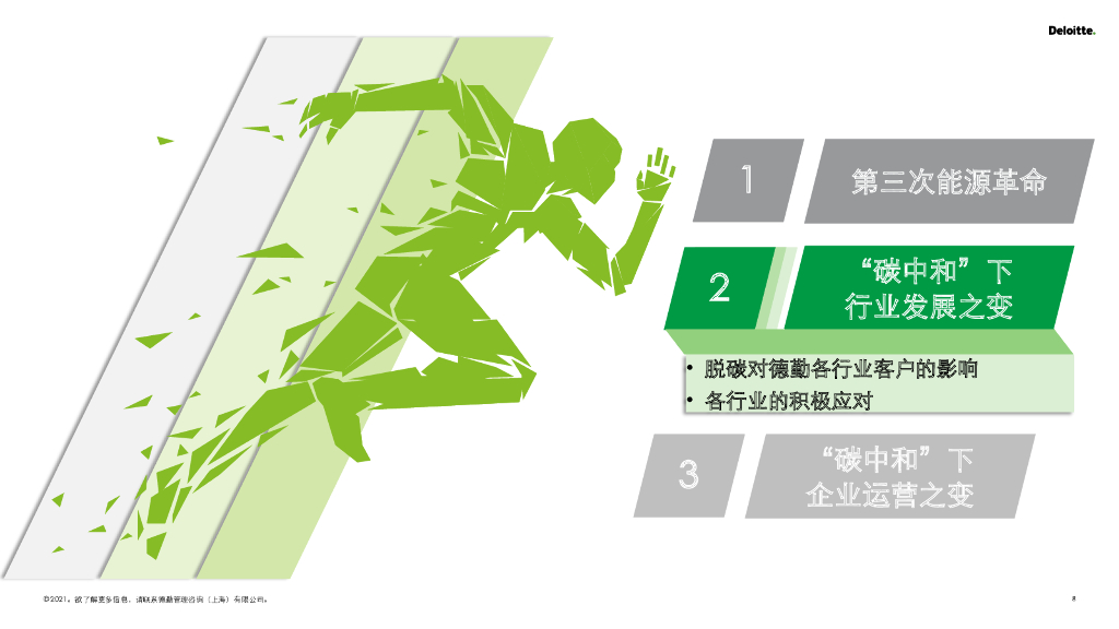 德勤：2030碳达峰和2060碳中和再造企业可持续发展创新力（详解版）_第8页