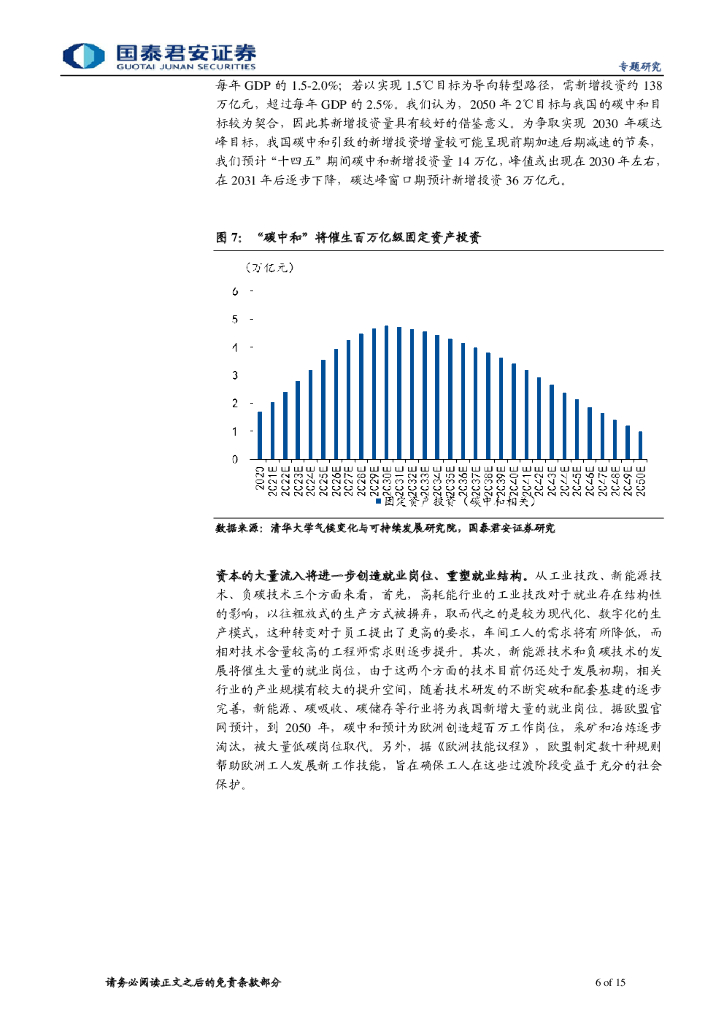 国泰君安：系统性变革下的零碳之路——碳中和系列报告（二）_第6页