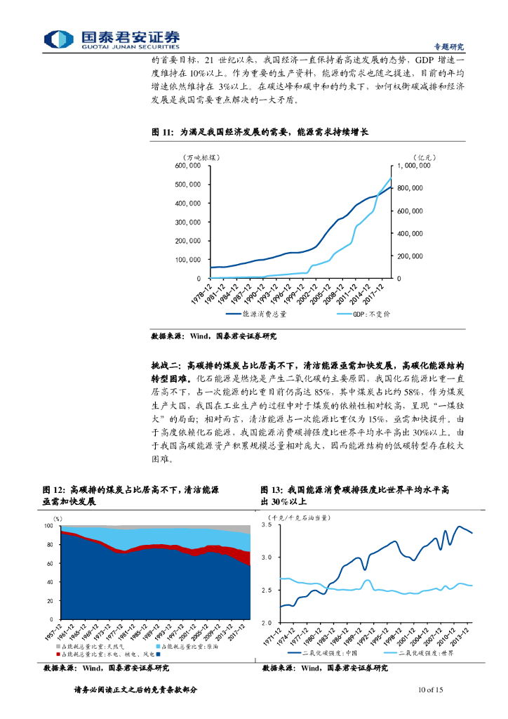 国泰君安：系统性变革下的零碳之路——碳中和系列报告（二）_第10页