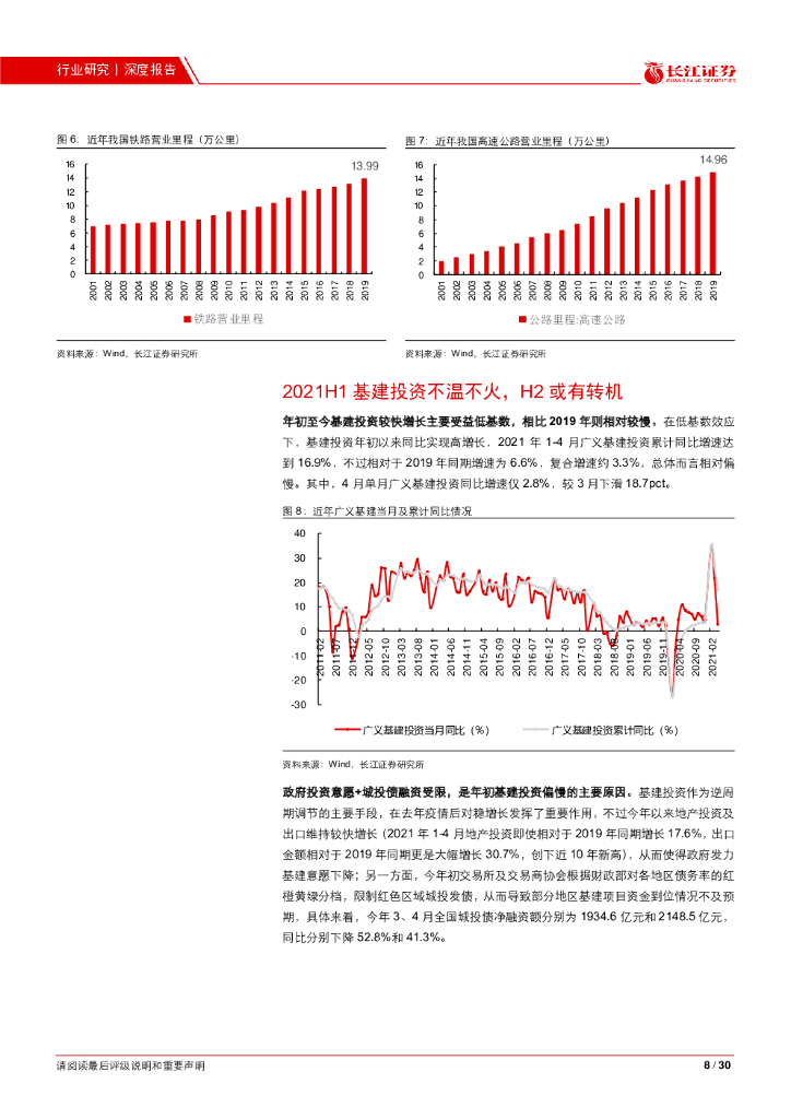 长江证券：碳至中和，传统建筑孕育新机会—建筑行业2021年度中期投资策略_第8页