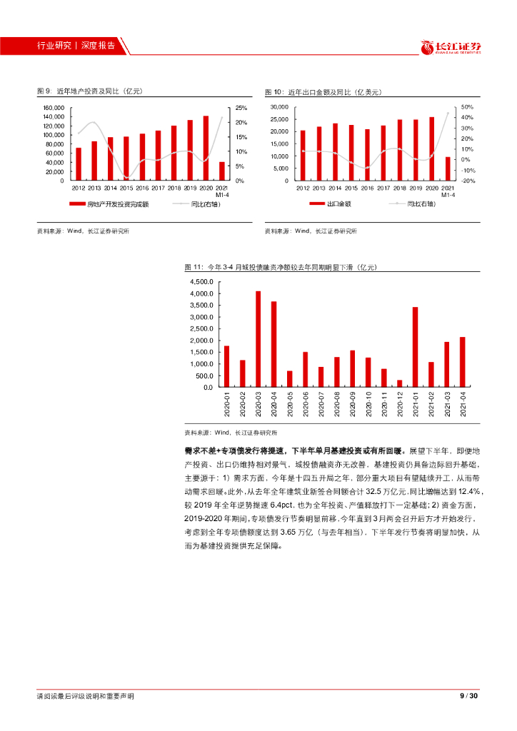 长江证券：碳至中和，传统建筑孕育新机会—建筑行业2021年度中期投资策略_第9页