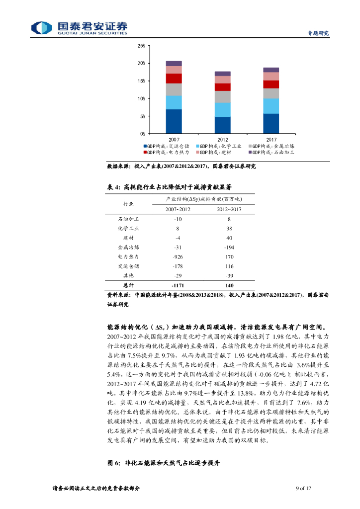 国泰君安：碳中和路线图推断及产业变迁推演——碳中和系列报告（三）_第9页