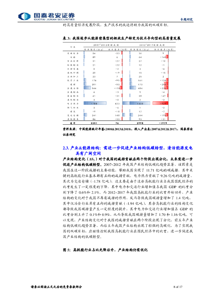 国泰君安：碳中和路线图推断及产业变迁推演——碳中和系列报告（三）_第8页
