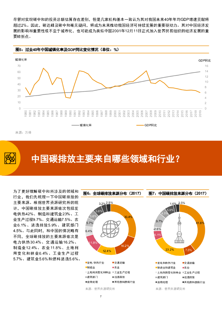 普华永道：2060碳中和将为中国经济贡献几何？_第8页